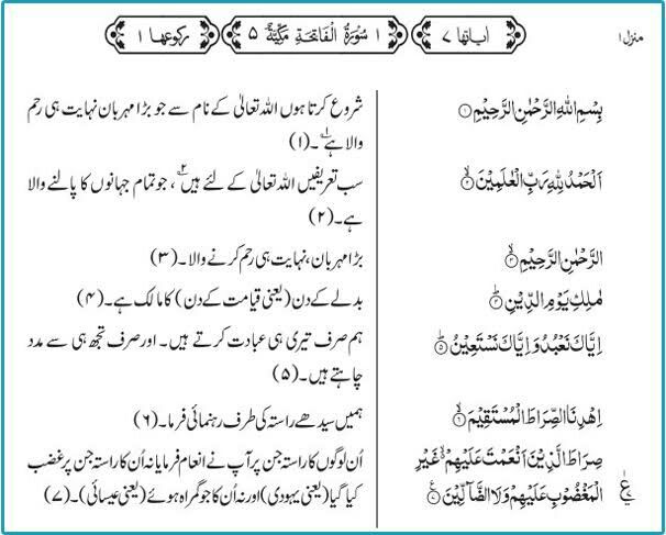 Surah fatiha translation in Urdu PDF Download or Read online​