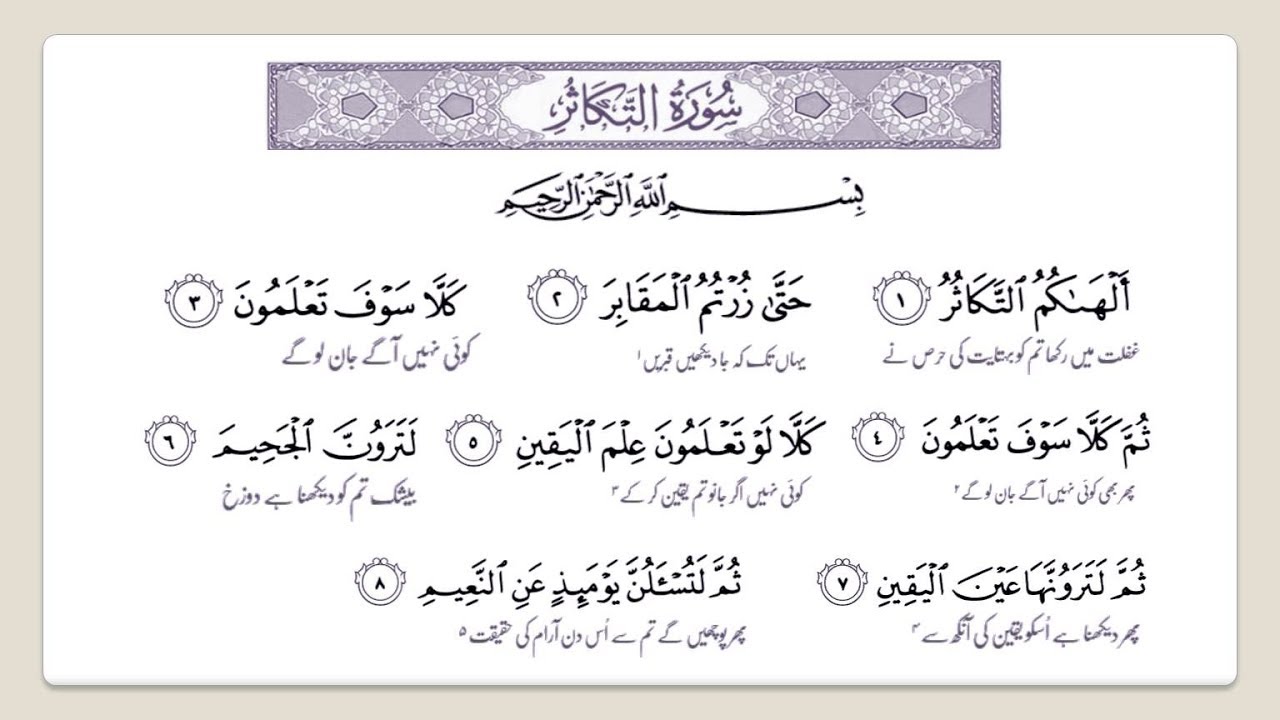 Surah At Takathur with Urdu translation PDF Download or Read Online